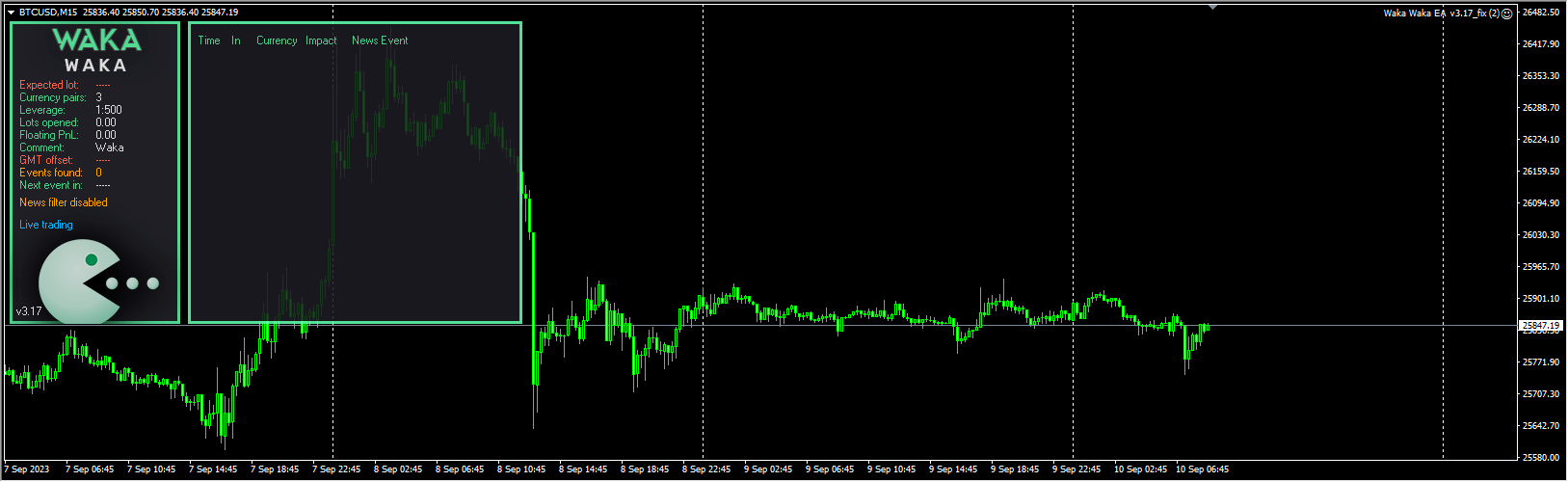 Waka Waka EA v3.17_fix