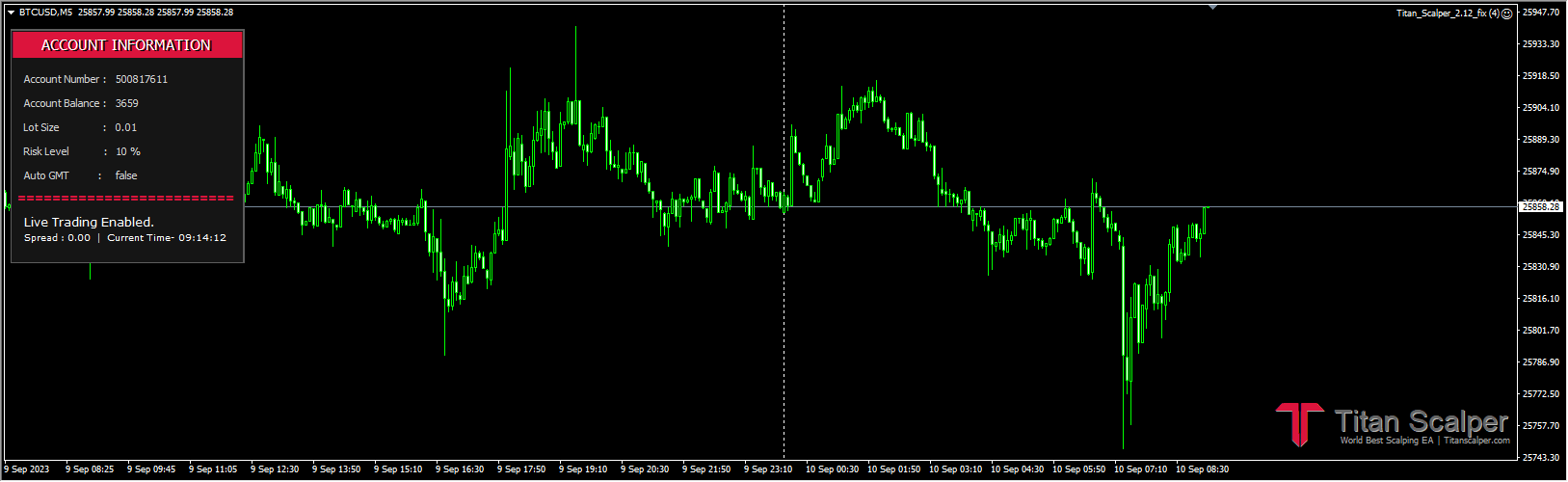 Titan_Scalper_2.12_fix