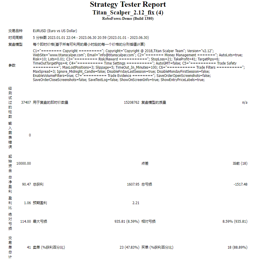 Titan_Scalper_2.12_fix