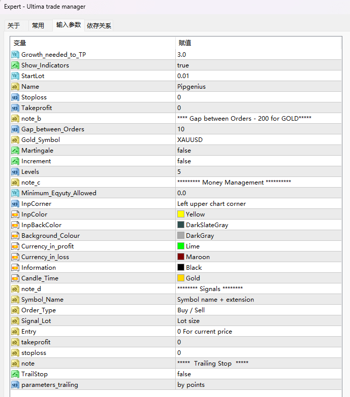 ultima trade manager