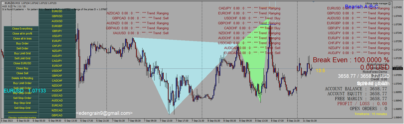 ultima trade manager