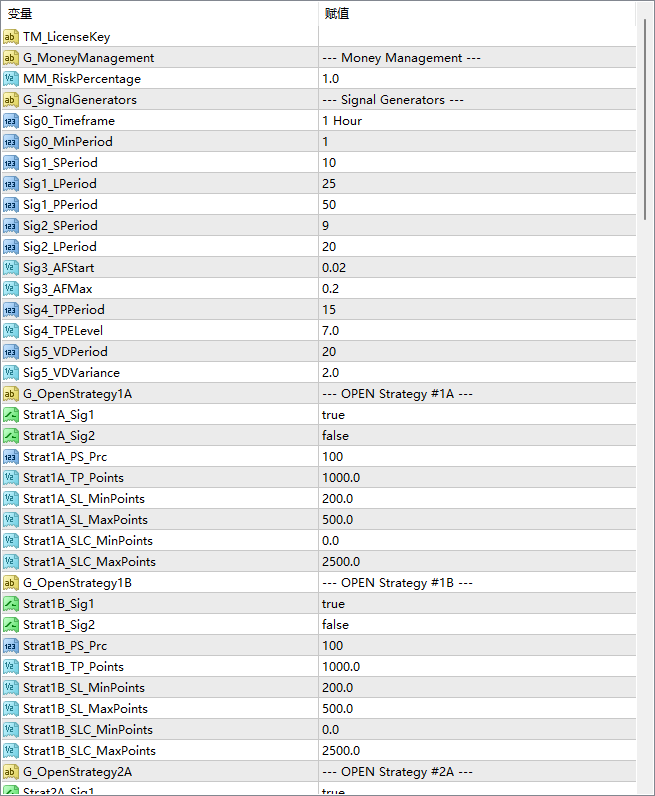 UltimatePipScalper-v2.00Demo