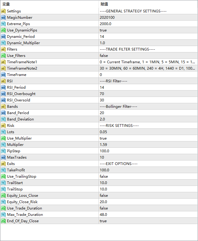 Uncovidable Improved