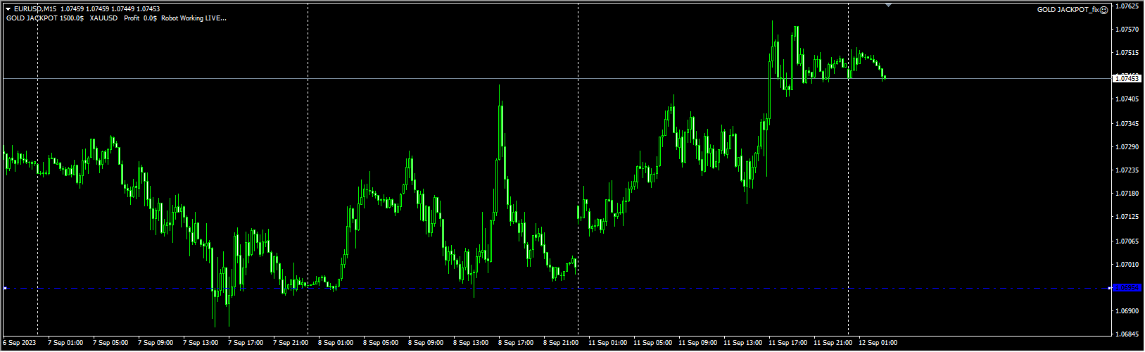GOLD JACKPOT 2.0 ROBOT