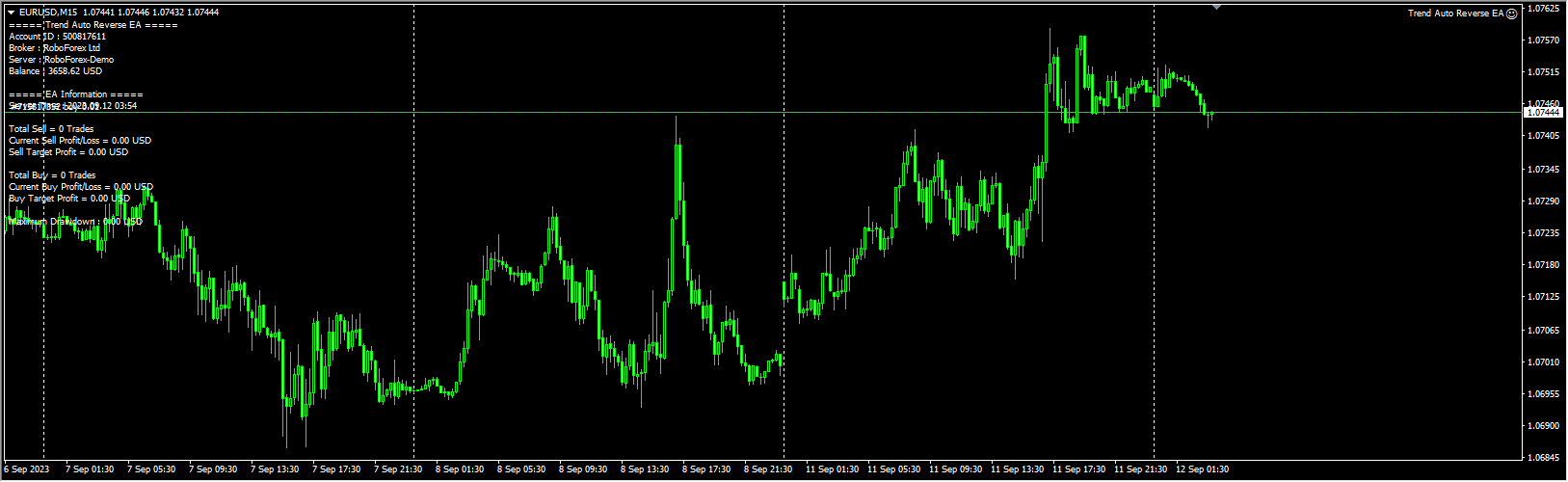Trend Auto Reverse EA