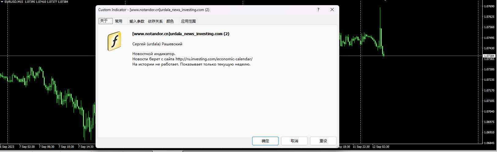urdala_news_investing_com