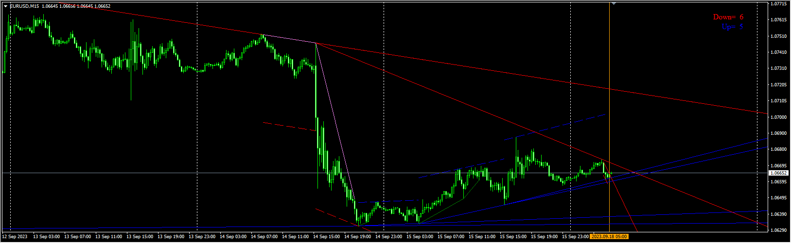 VS_ChannelTrend_V1.0