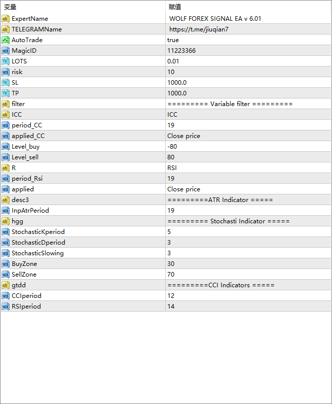 Wolf Forex Signal 6.01 Unlimited.fixed