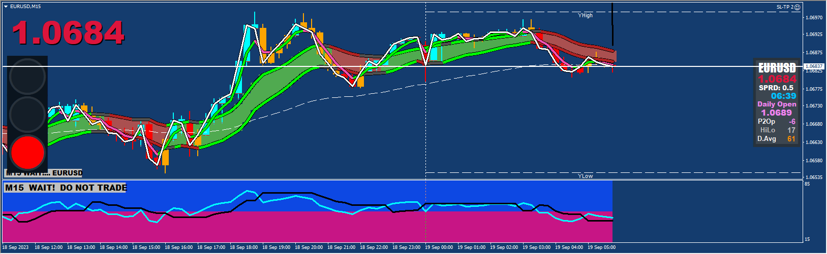 XARD gold last version