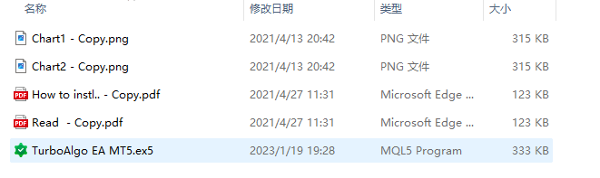 TurboAlgo EA MT5