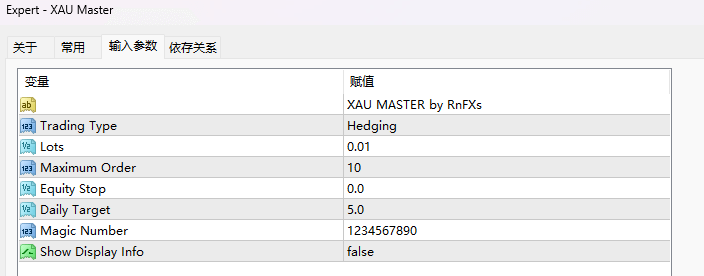XAU Master