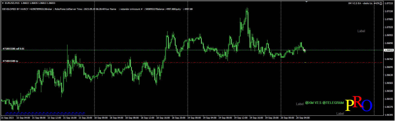 XM Scalper v2.5