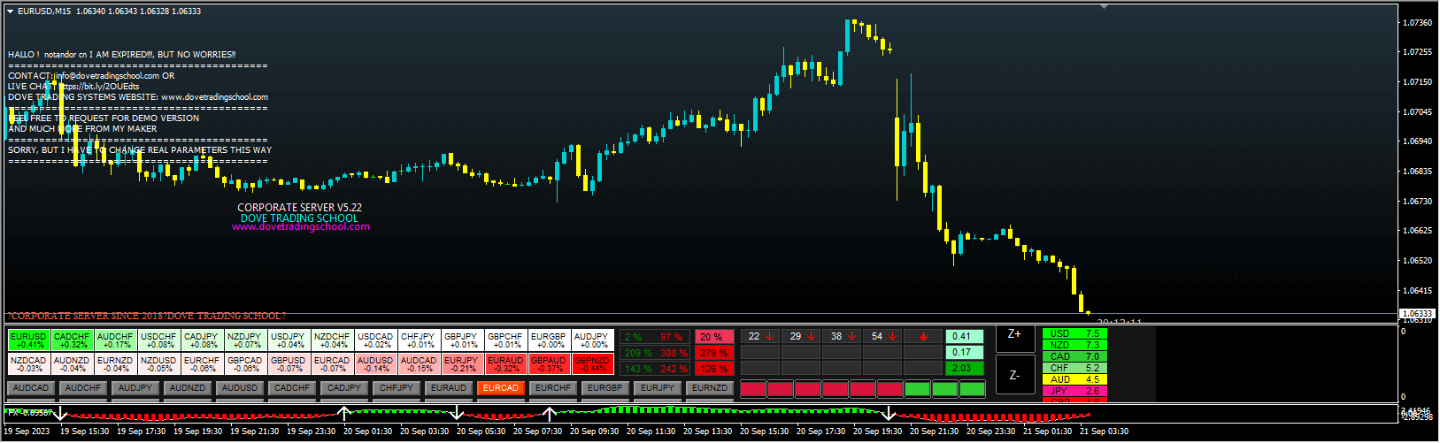 Corporate Server Signals System v 5.22