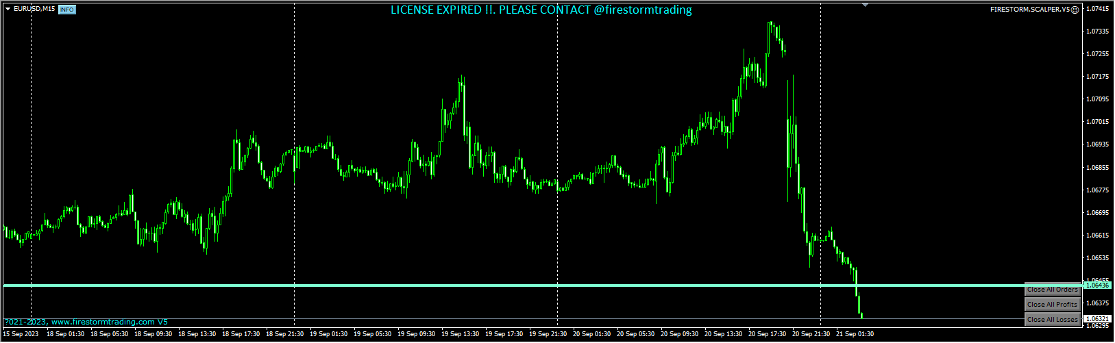 FIRESTORM PROP FIRM SCALPER v5