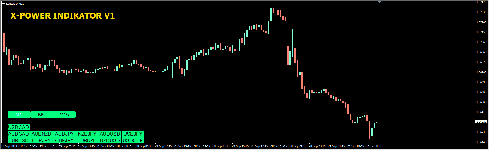 X-POWER V1 30 agustus