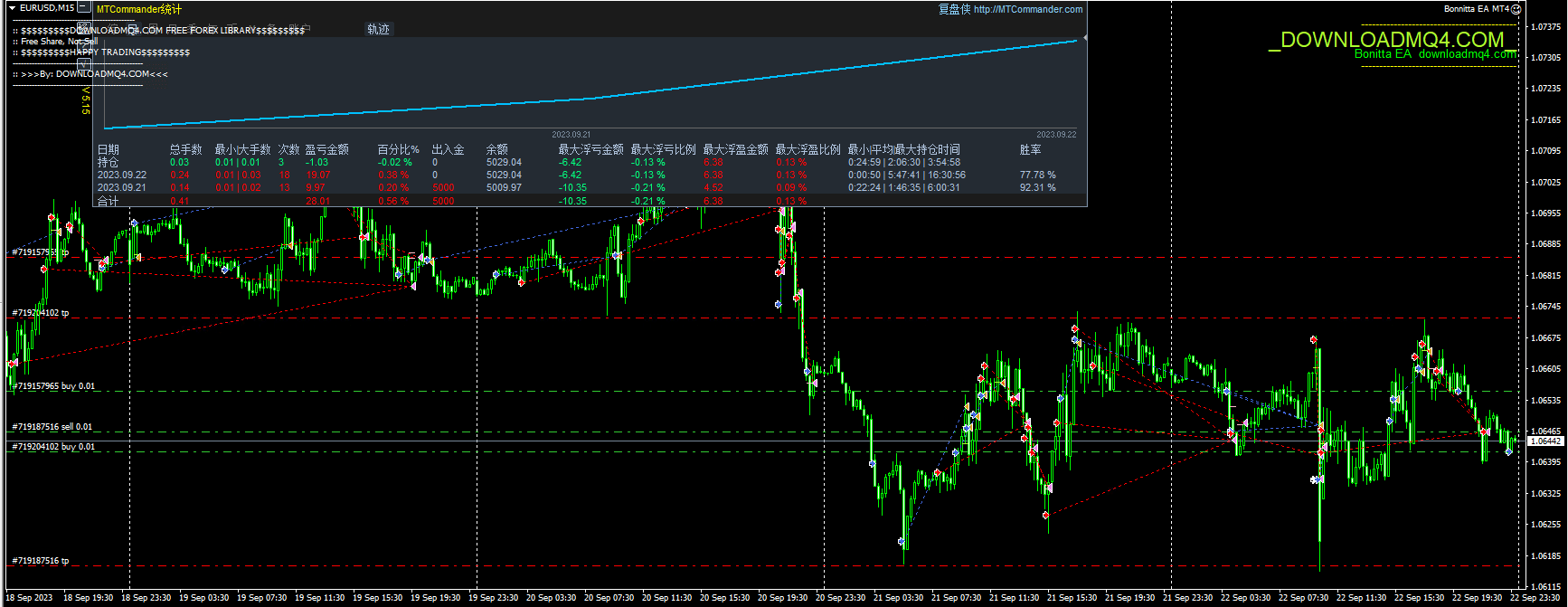 Bonnitta EA (need install msimg32)