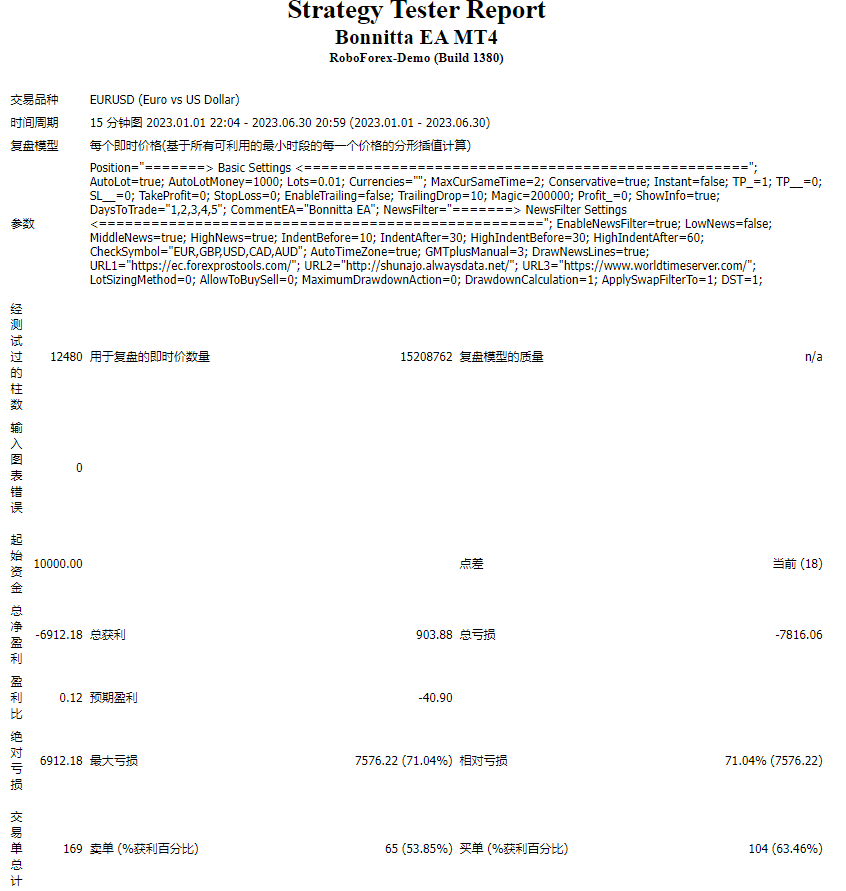 Bonnitta EA (need install msimg32)