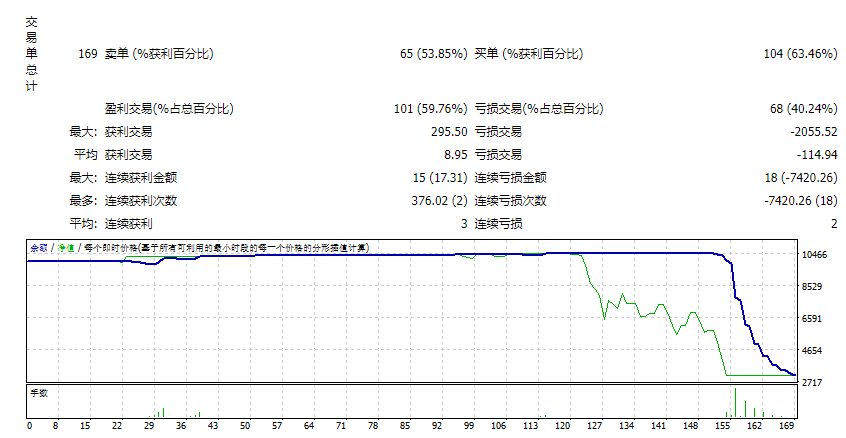 Bonnitta EA (need install msimg32)