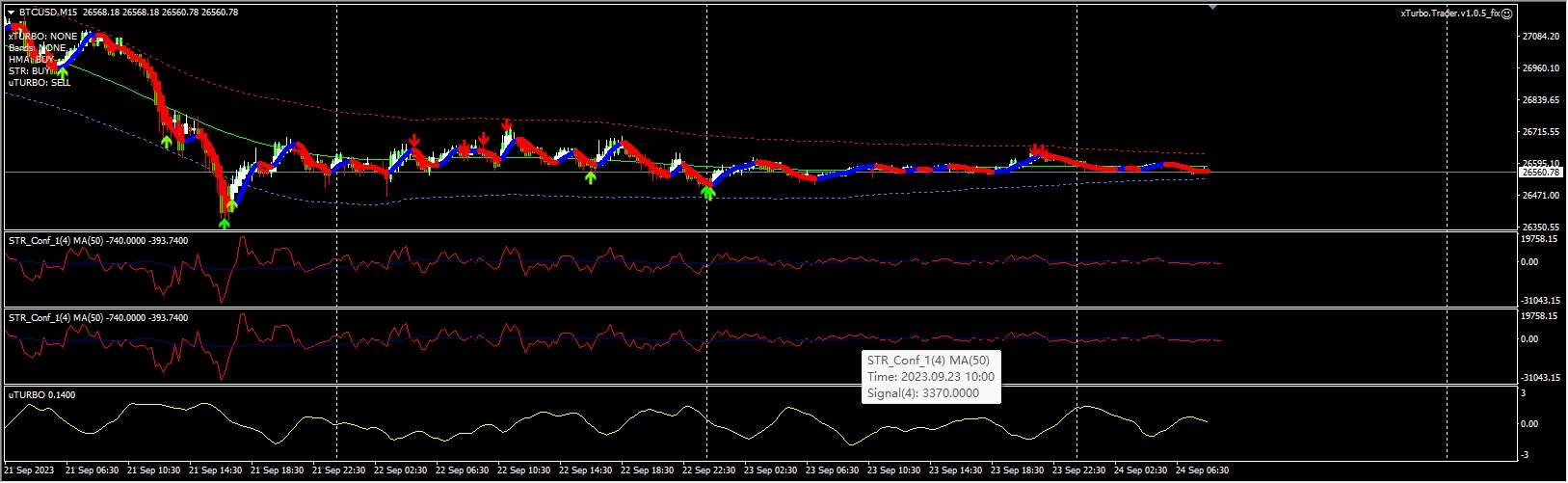 XTURBO AUTO TRADER V1.0.5 UNLIMITED