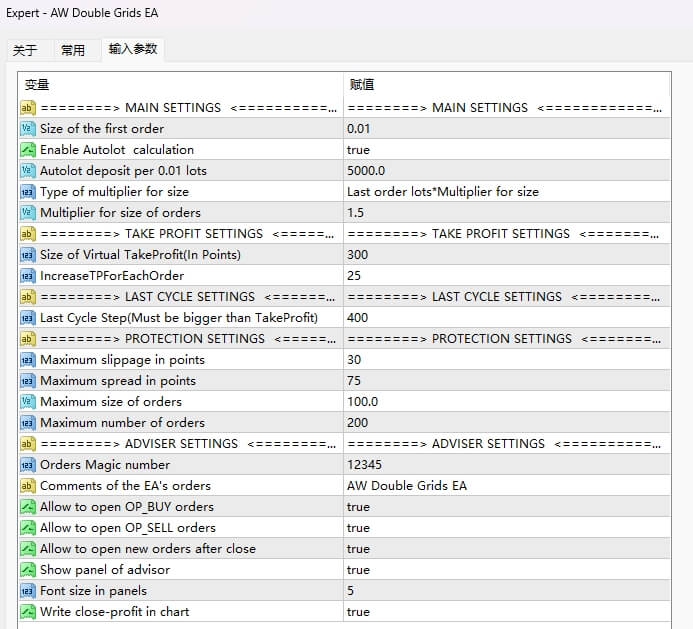 AW Double Grids EA MT4