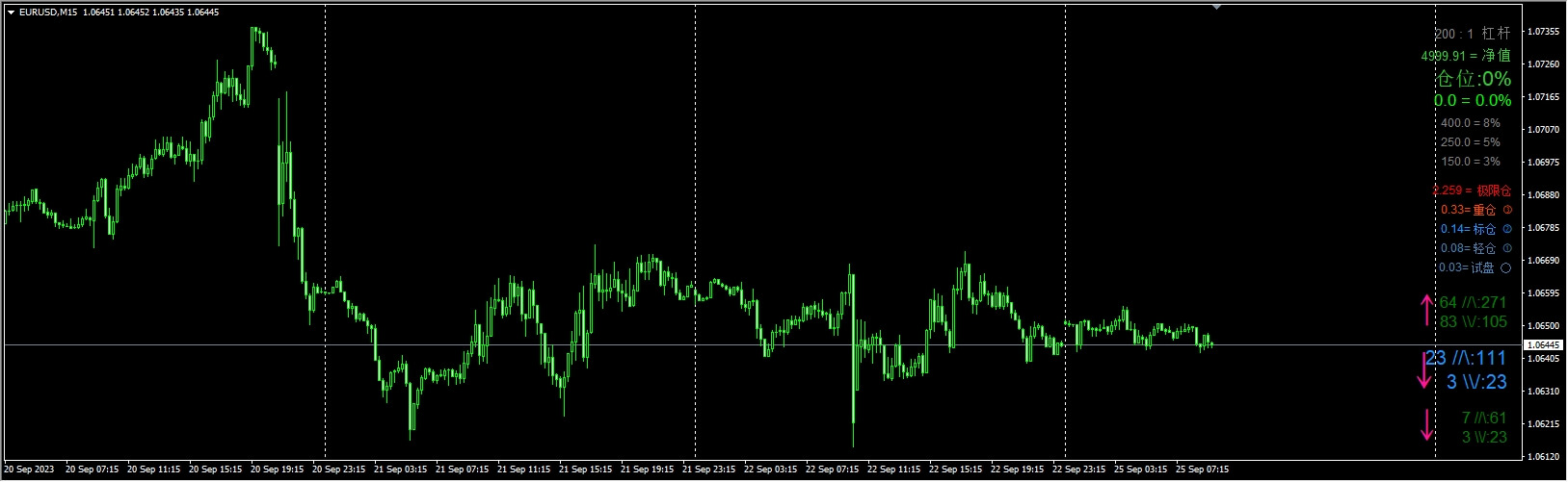 资金管理（新）