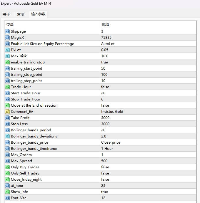 Autotrade-Gold-EA-MT4