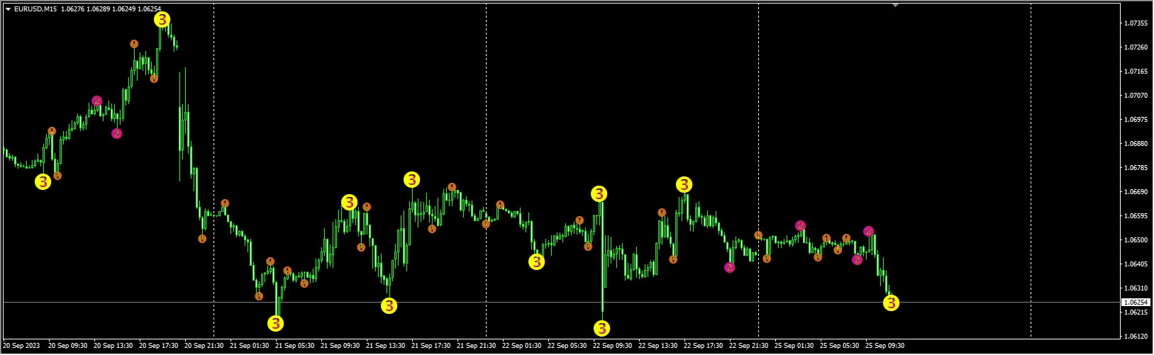 3_Level_ZZ_Semafor_TRO_MODIFIED_VERSION