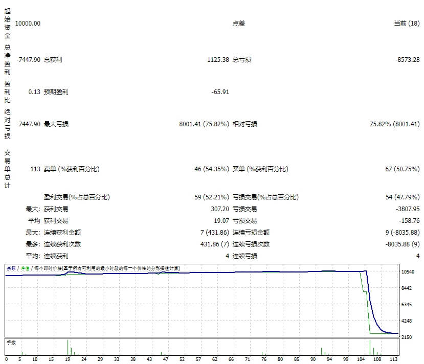 FIRESTORM.SCALPER.V5