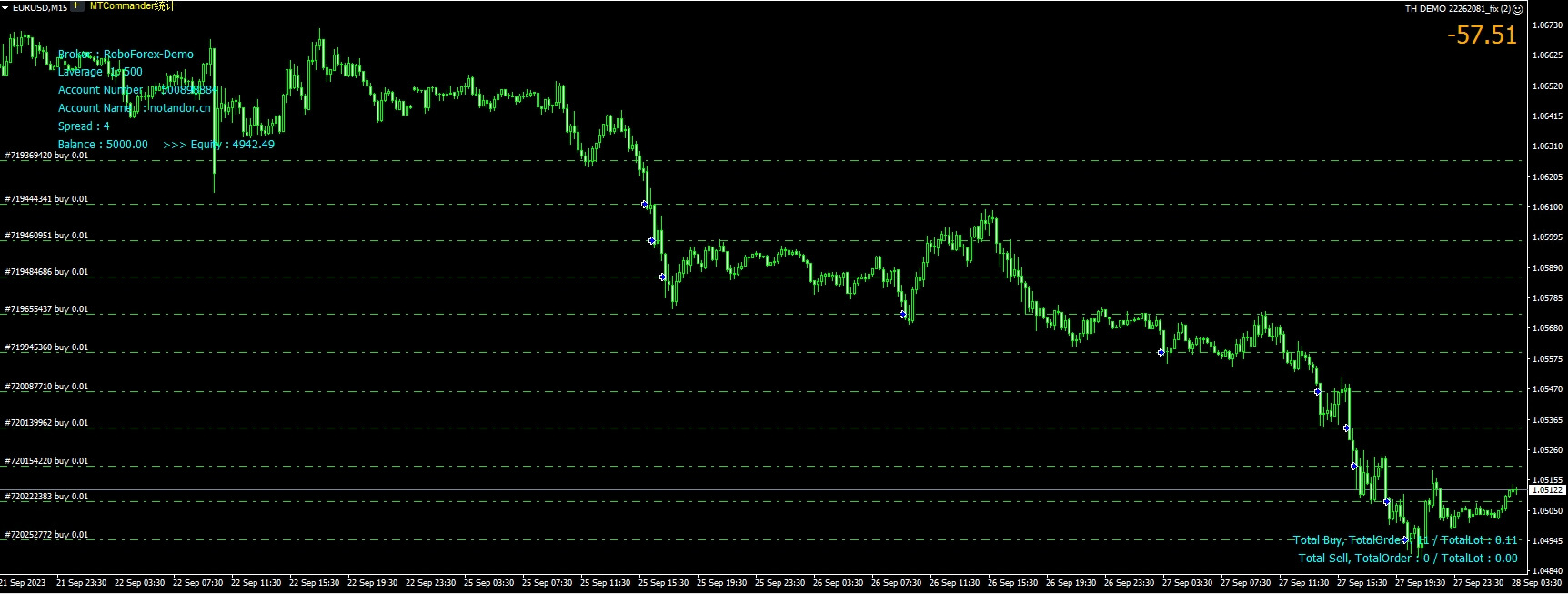 TH DEMO 22262081_fix