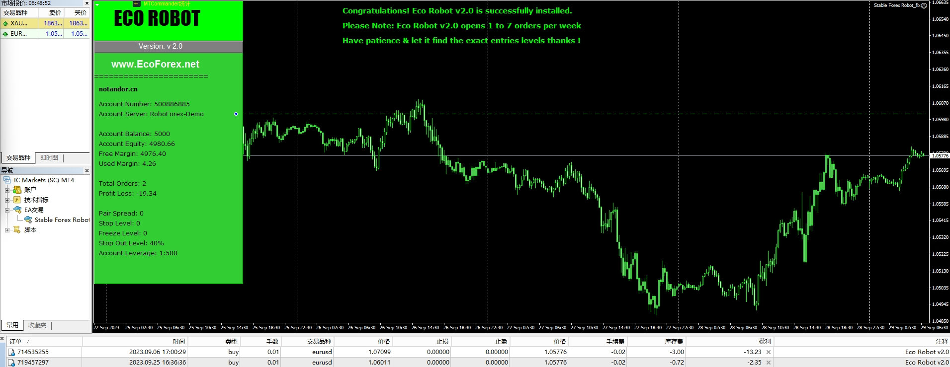 Stable Forex Robot_fix