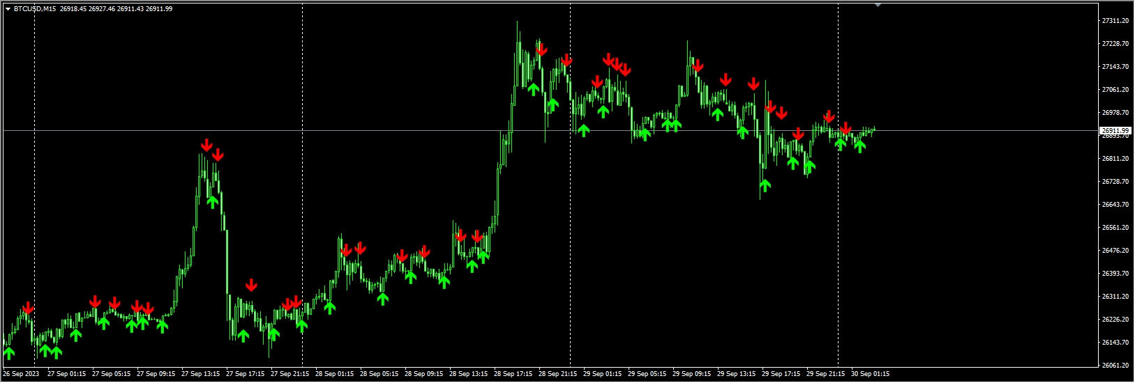 2×5 MA CROSS WITH SOUND