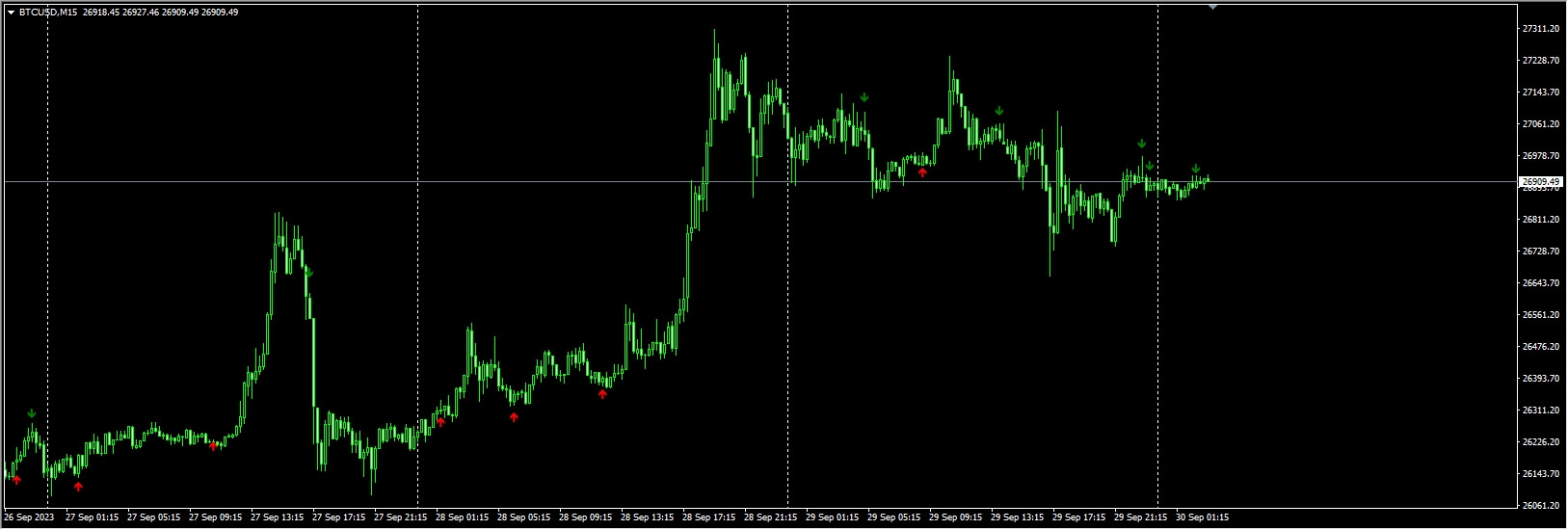 3 MA Cross w_Alert v2