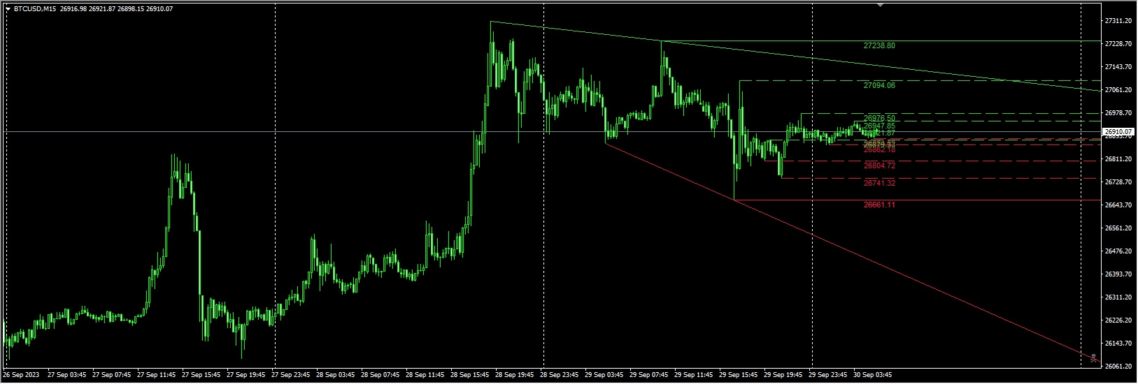 3-level-zz-semafor-tro-modified