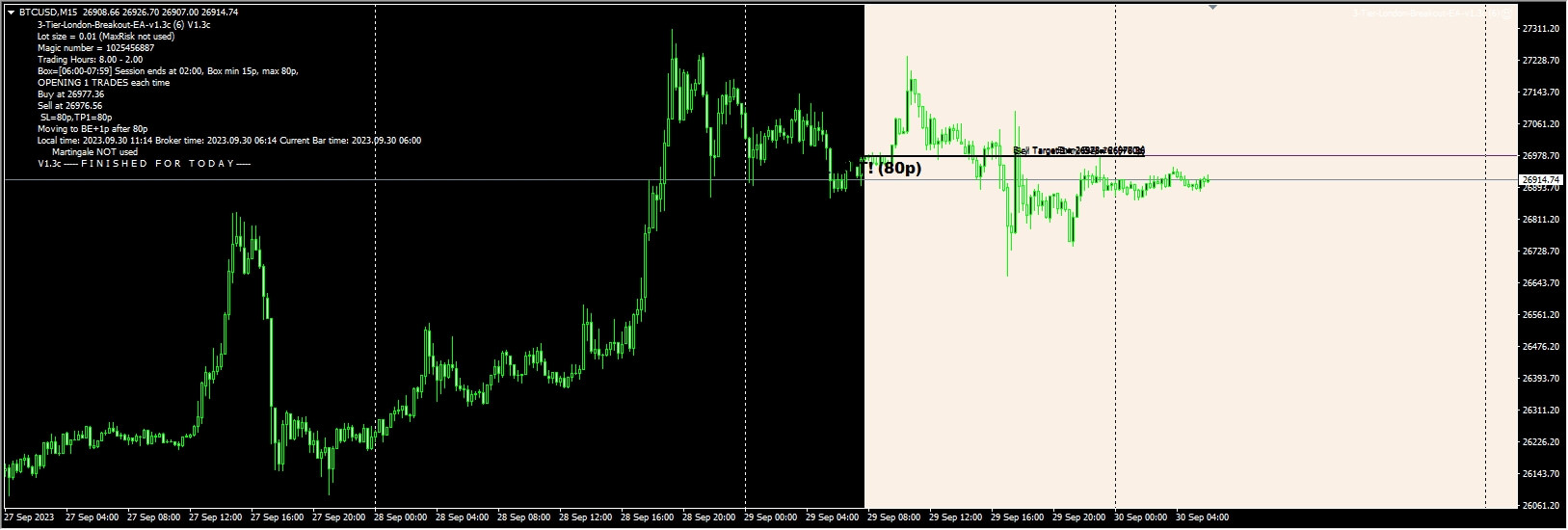 3-Tier-London-Breakout-EA-v1.3c