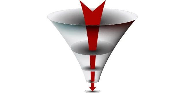 交易中七种常见的仓位管理方法