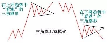 用1.1万狂赚1800万，从包工头到交易大神！