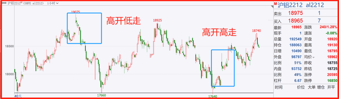 30个交易中的专业术语（行业黑话）