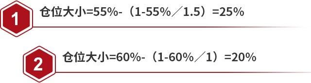 交易中七种常见的仓位管理方法