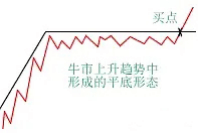 用1.1万狂赚1800万，从包工头到交易大神！