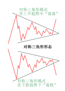 用1.1万狂赚1800万，从包工头到交易大神！