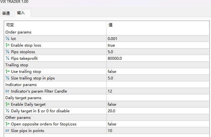 Vix trader ea for viz 75 m30
