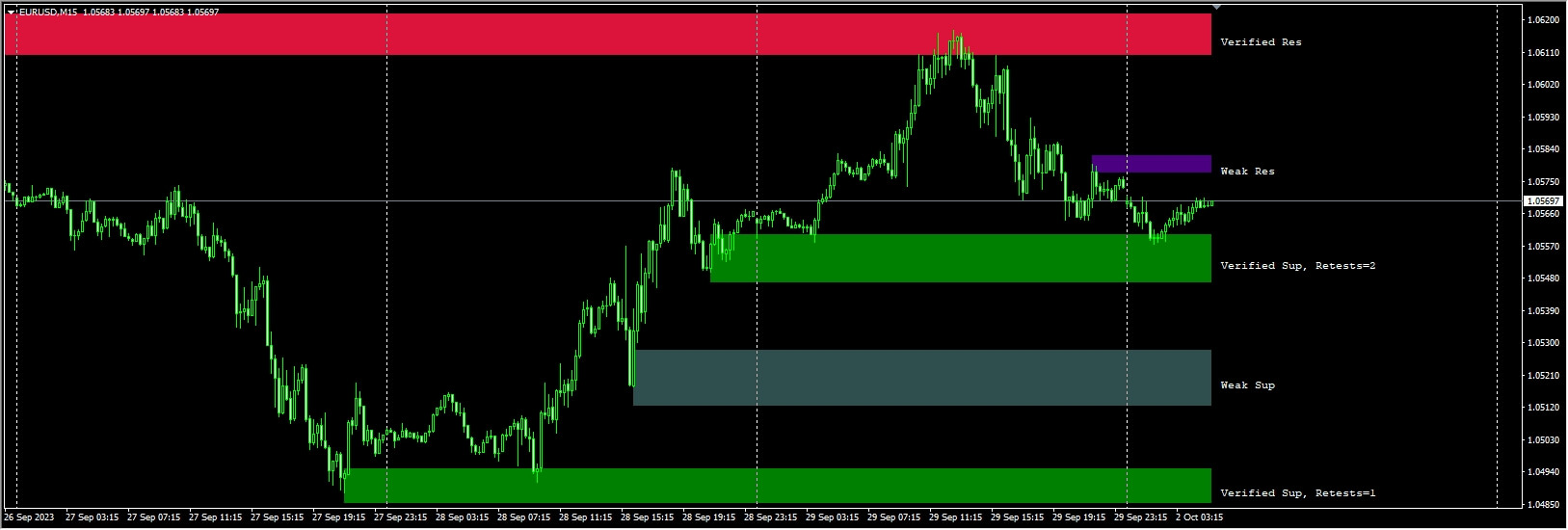 G12 Nas Structure v2
