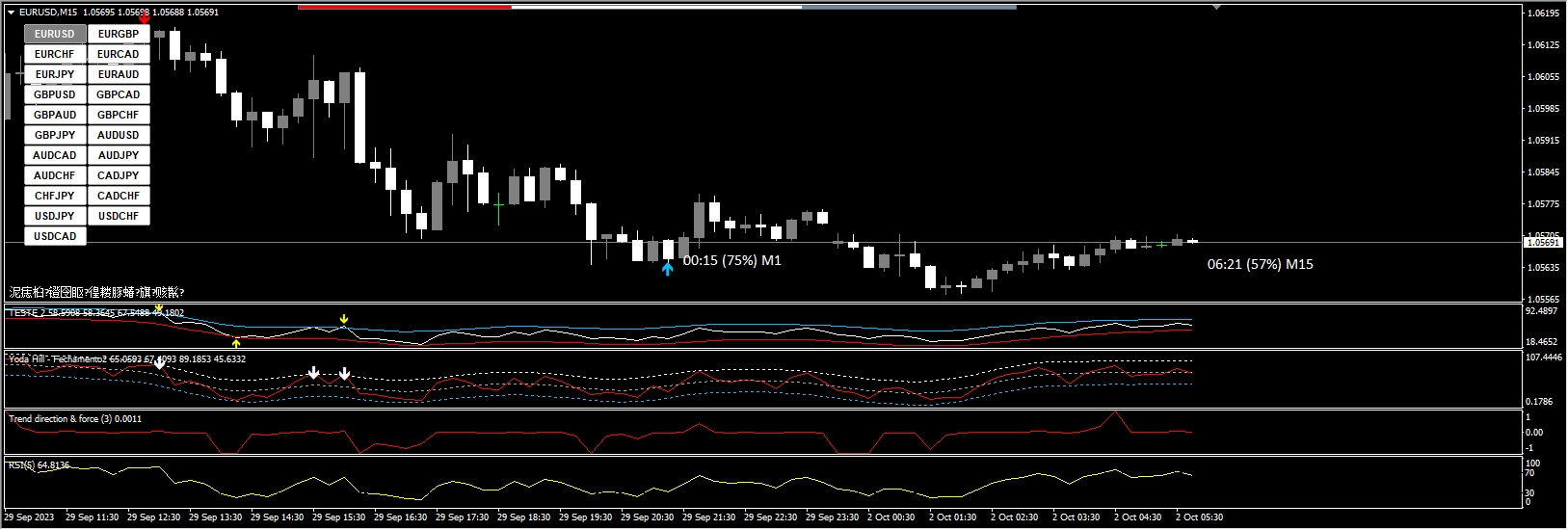 USA_POLICE_INDICATOR V7