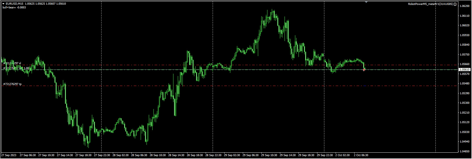 RobotPowerM5_meta4V1a