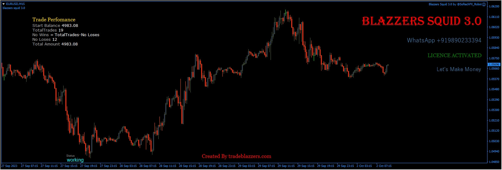 BLAZZERS SQUID 3.0 EA MT4 UNLIMITED