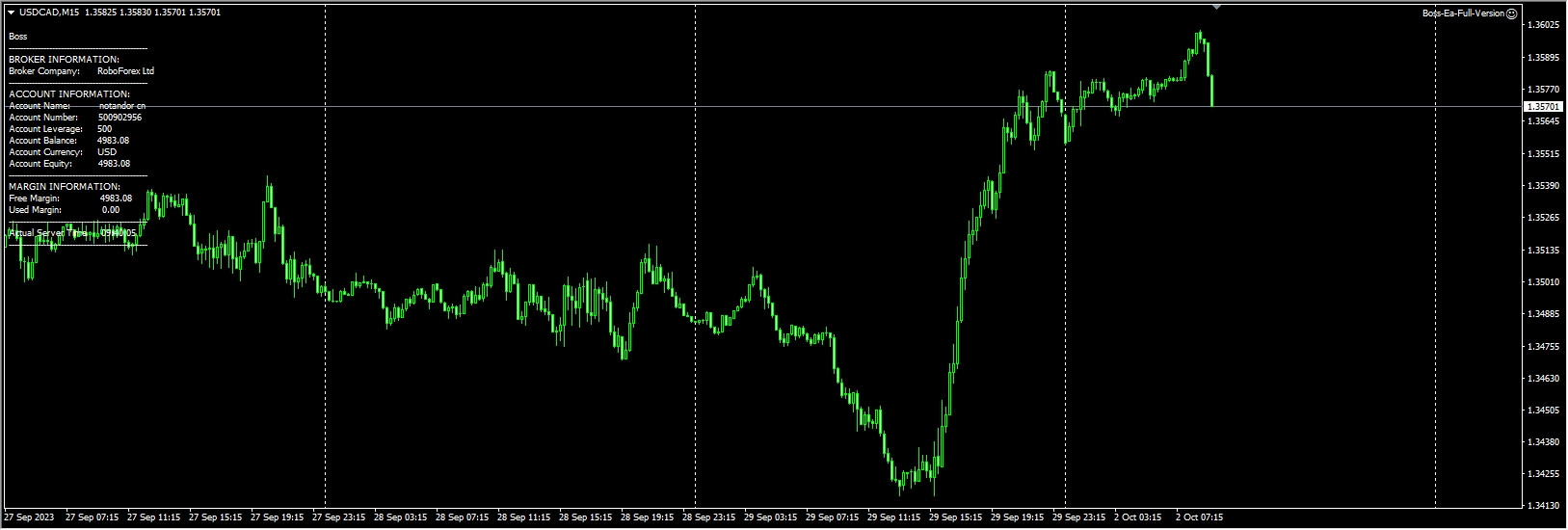 Boss-Ea-Full-Version