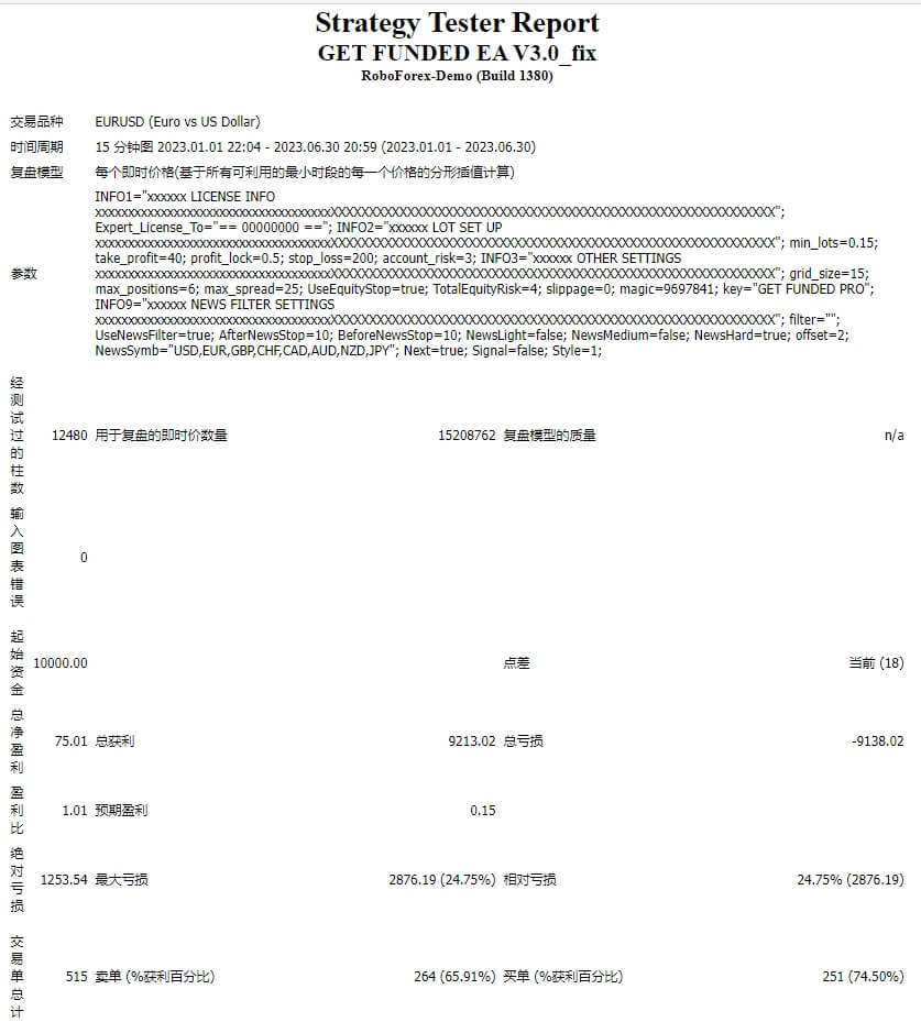 GET FUNDED EA V3.0_fix