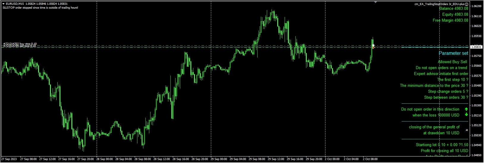 cm_EA_TrailingStopOrders 3r_EDU-plus