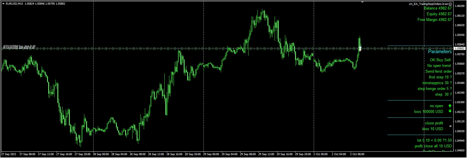 cm_EA_TrailingStopOrders-3r-en
