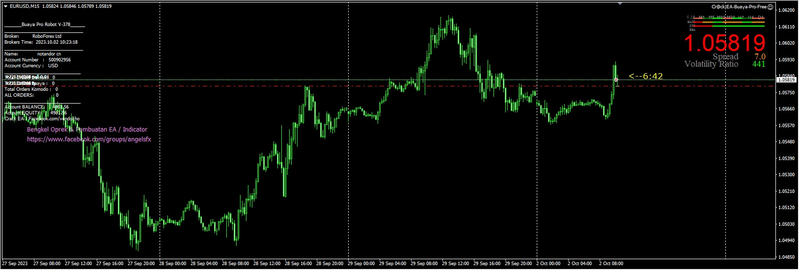 Cr@ck-EA-Buaya-Pro-Free